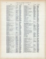 History 026, Massachusetts State Atlas 1871